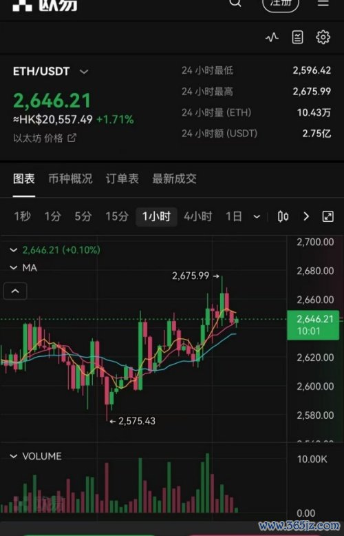 oe钱包官网版下载(917)