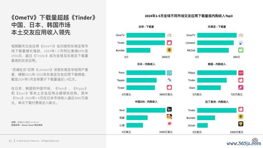 钱包客户端_im钱包App下载安装的市场反馈与趋势分析_钱包市场现状分析