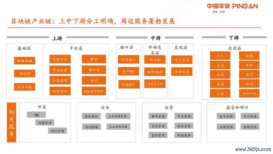 深入研究imToken官网的用户体验，揭示正版下载后如何让您的管理更高效。_官网在线下载_正版官方
