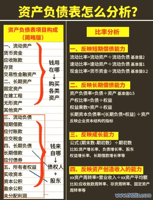 衡量资产流动性的指标_性用社官网下载地址_imToken官网下载中的资产流动性与透明性分析，帮助用户做出明智的交易决策。