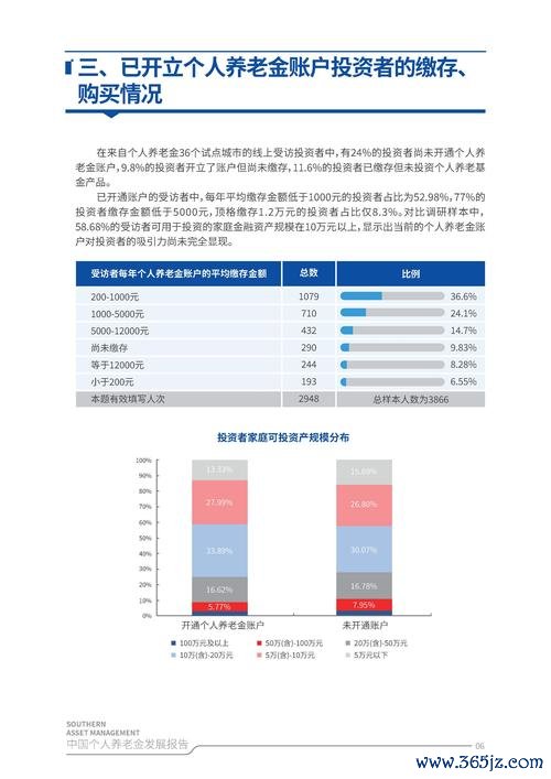 钱包ui_token钱包官方网站带来的社区互动体验，如何有效提高你的投资知识与市场敏锐度？_钱包平台正规吗