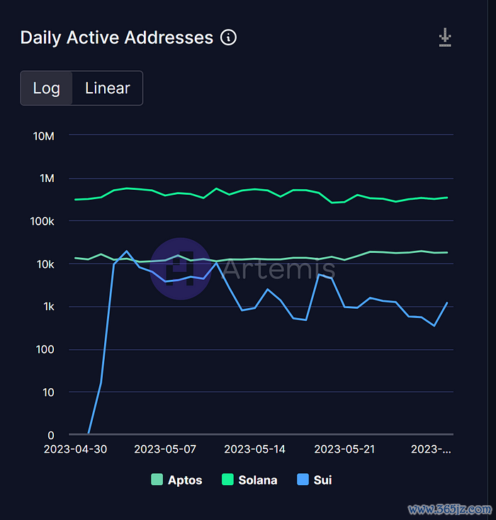 imToken钱包安卓版的推广活动与用户参与_android钱包_钱包平台